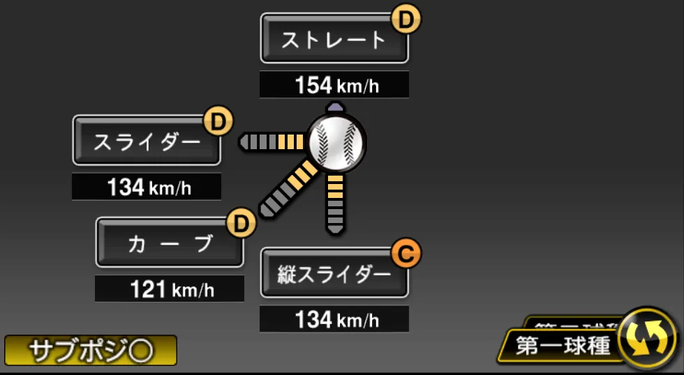 福谷 浩司の球種(ゲーム内の画面)