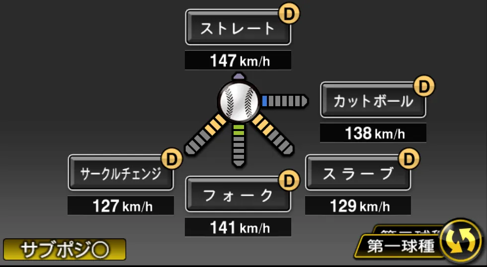 松葉 貴大の球種（ゲーム内の画面）