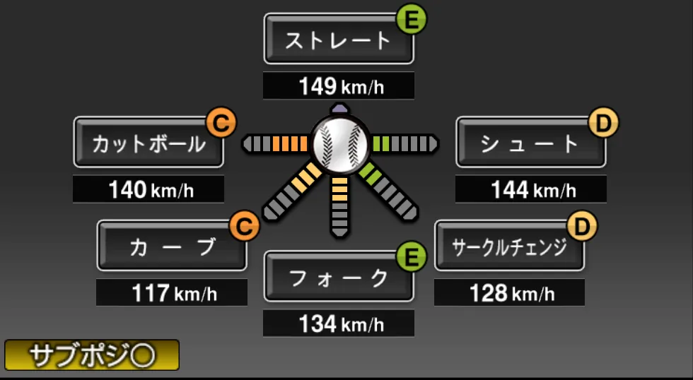 谷元 圭介の球種（ゲーム内の画面）