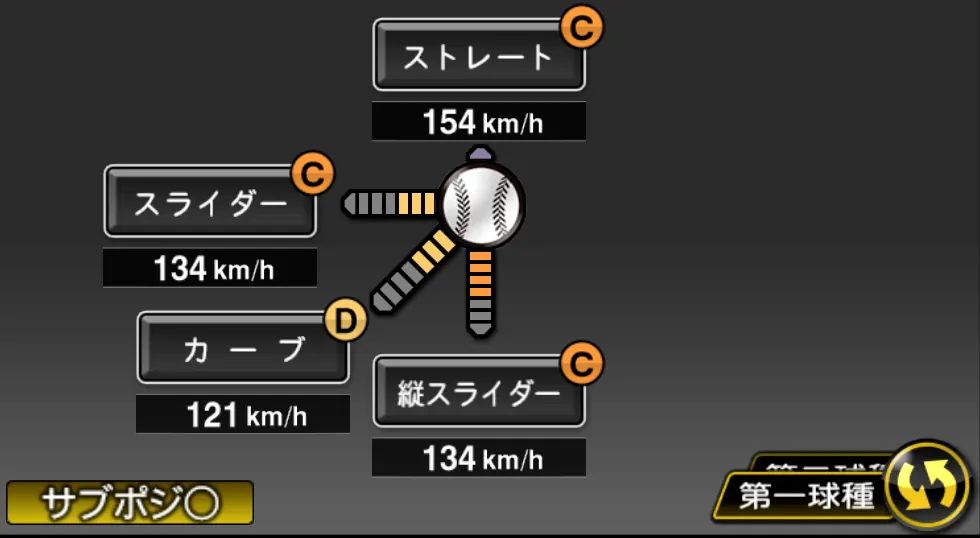 福谷 浩司の球種（ゲーム内の画面）