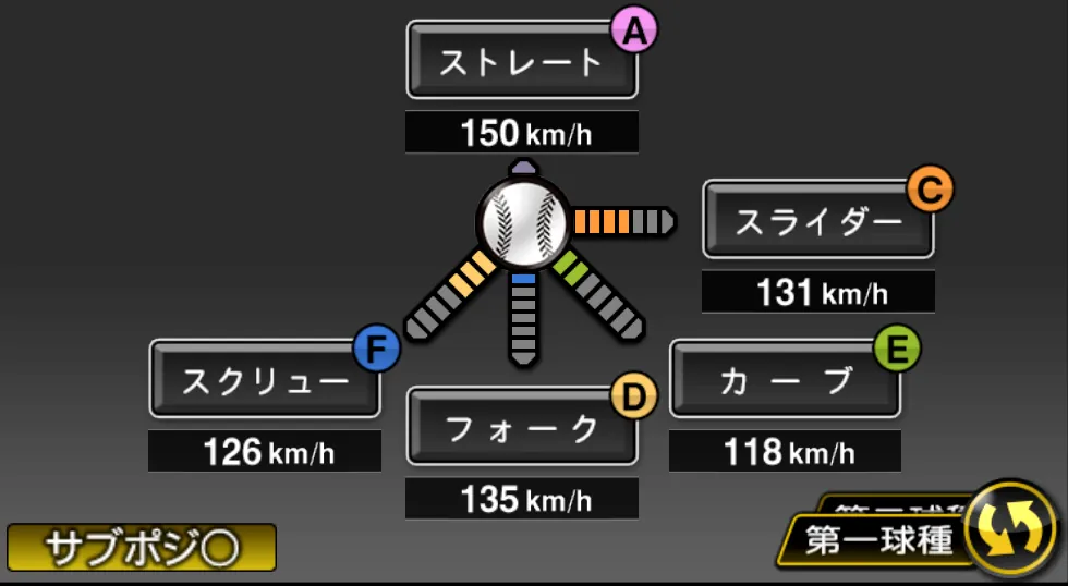 福 敬登の球種（ゲーム内の画面）