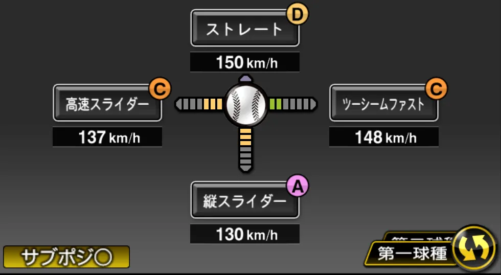 祖父江 大輔の球種（ゲーム内の画面）