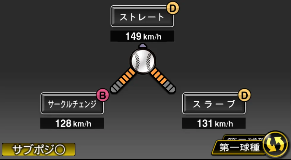 小笠原 慎之介の球種（ゲーム内の画面）