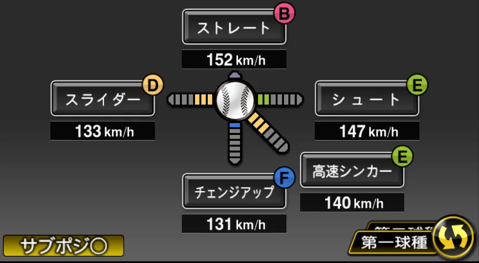 又吉 克樹の球種（ゲーム内の画面）