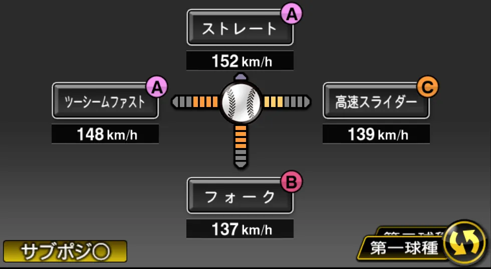 大野 雄大の球種(ゲーム内の画面)