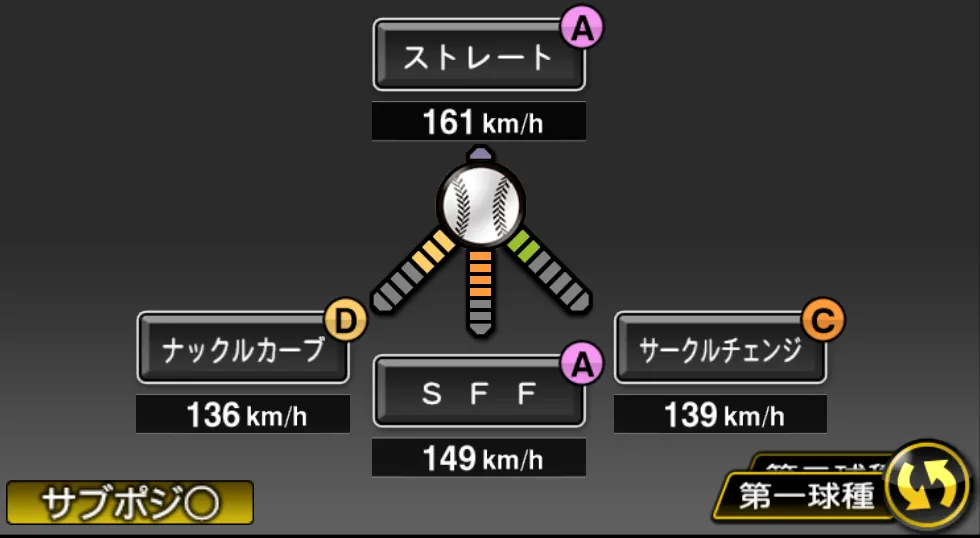 R・マルティネスの球種(ゲーム内の画面)