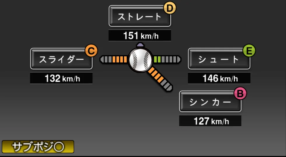 郭 源治の球種（ゲーム内の画面）