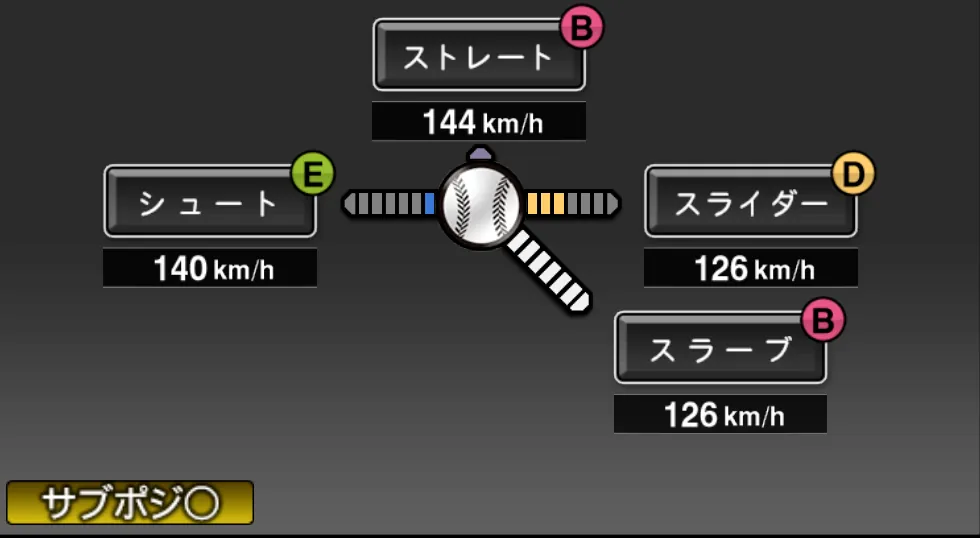 野口 茂樹の球種（ゲーム内の画面）