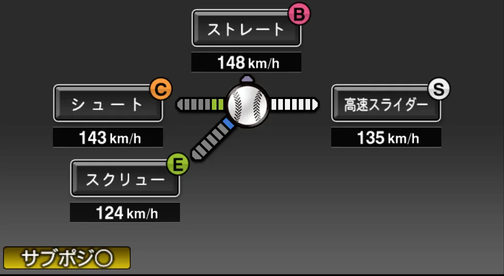岩瀬 仁紀の球種（ゲーム内の画面）