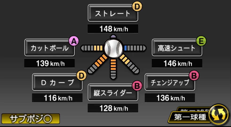 柳 裕也の球種(ゲーム内の画面)