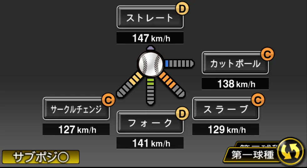 松葉 貴大の球種（ゲーム内の画面）