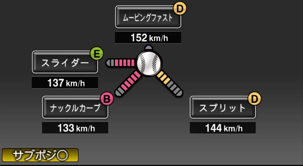 ロドリゲスの球種(ゲーム内の画面)