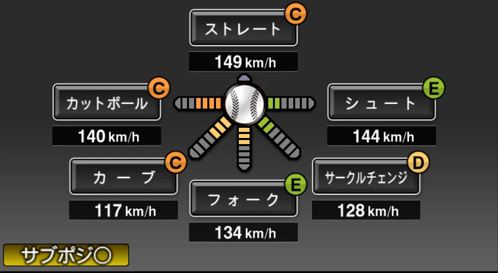 谷元 圭介の球種（ゲーム内の画面）