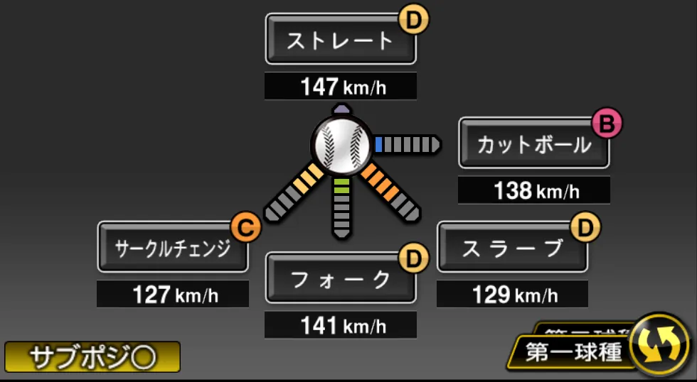 松葉 貴大の球種（ゲーム内の画面）