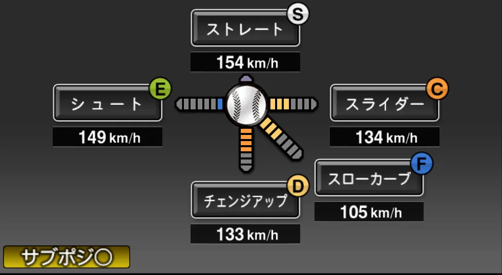 チェン ウェインの球種（ゲーム内の画面）