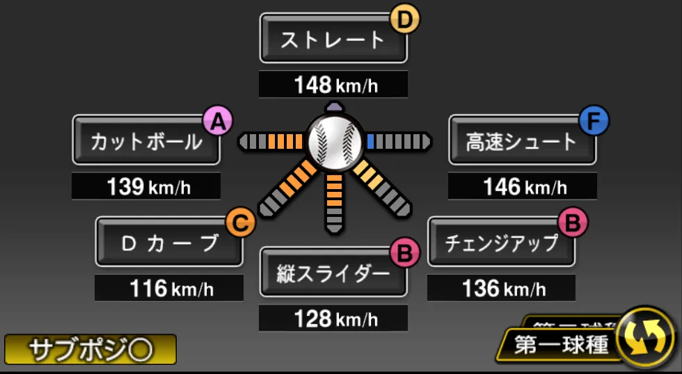 柳 裕也の球種(ゲーム内の画面)