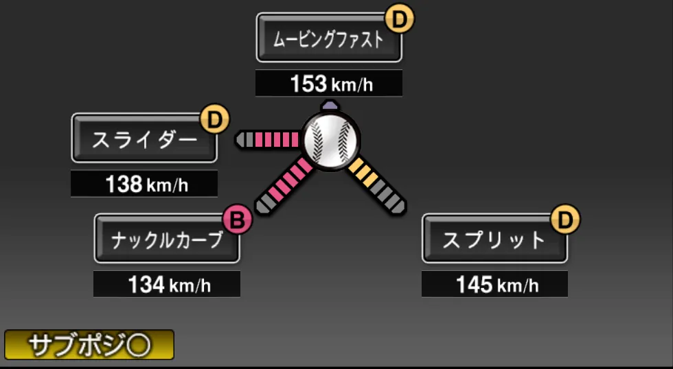 ロドリゲスの球種（ゲーム内の画面）
