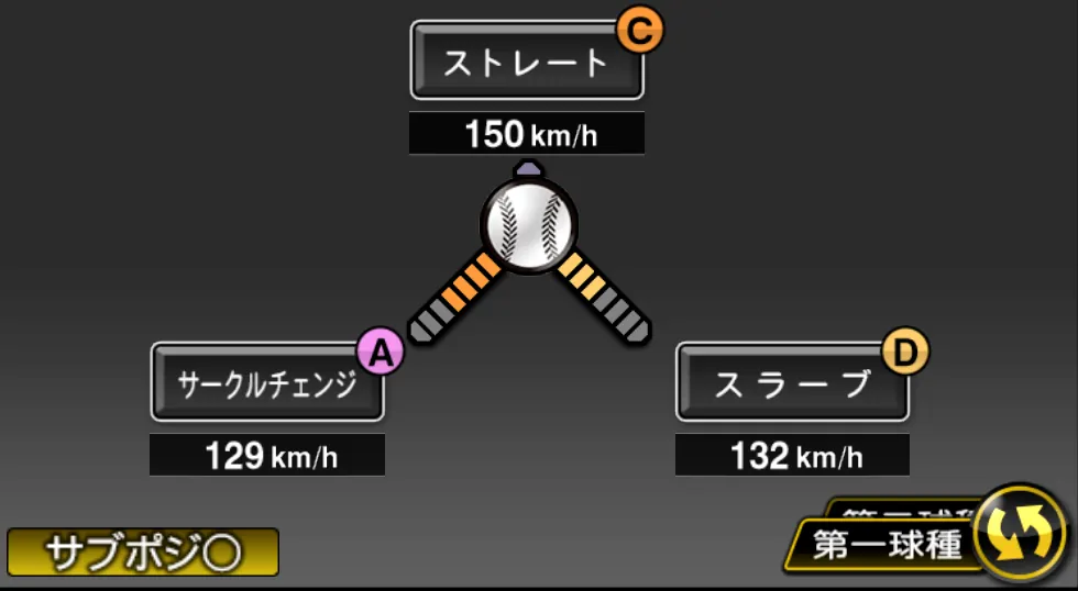 小笠原 慎之介の球種（ゲーム内の画面）