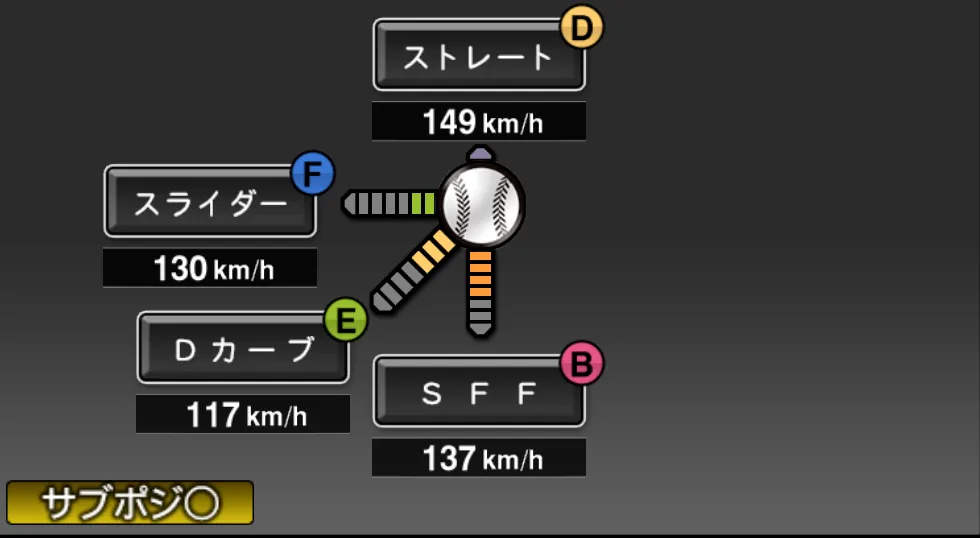 清水 達也の球種（ゲーム内の画面）