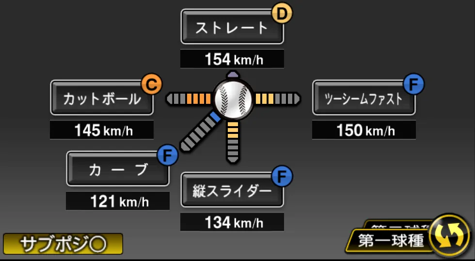 髙橋 宏斗の球種（ゲーム内の画面）