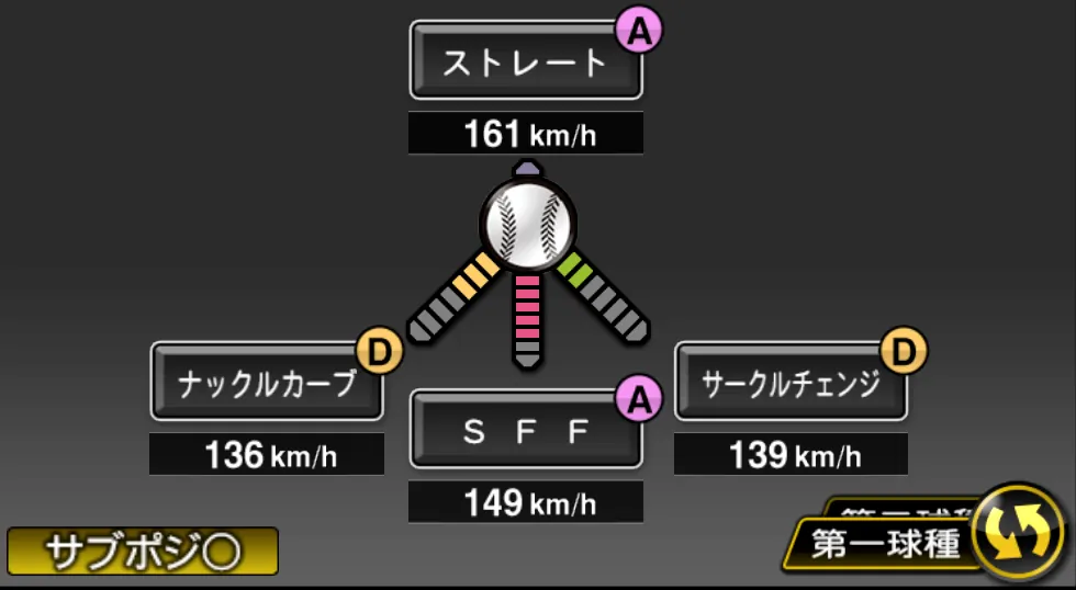 R・マルティネスの球種(ゲーム内の画面)
