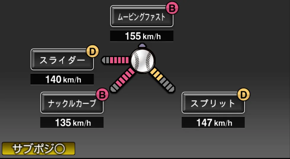 ロドリゲスの球種（ゲーム内の画面）