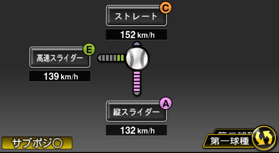 大塚 晶則の球種(ゲーム内の画面)