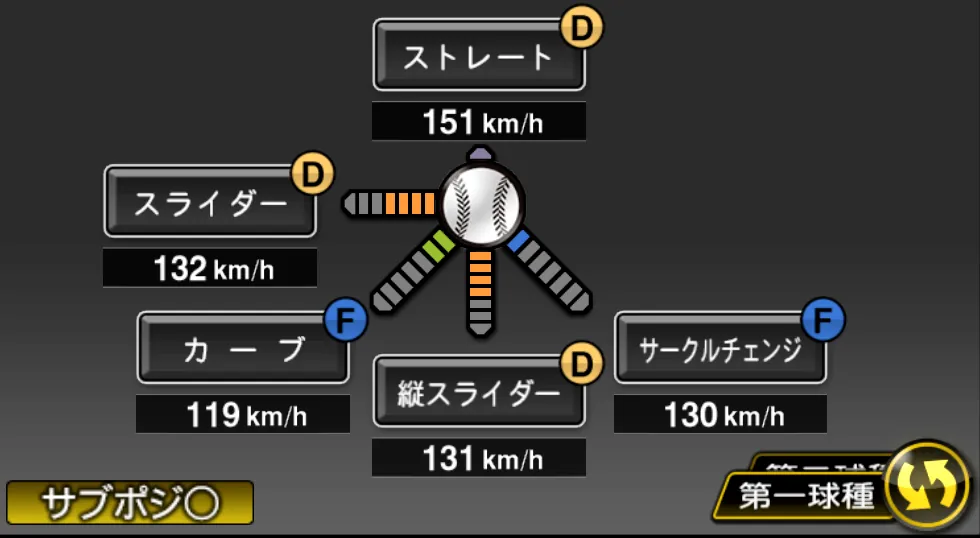 仲地 礼亜の球種(ゲーム内の画面)