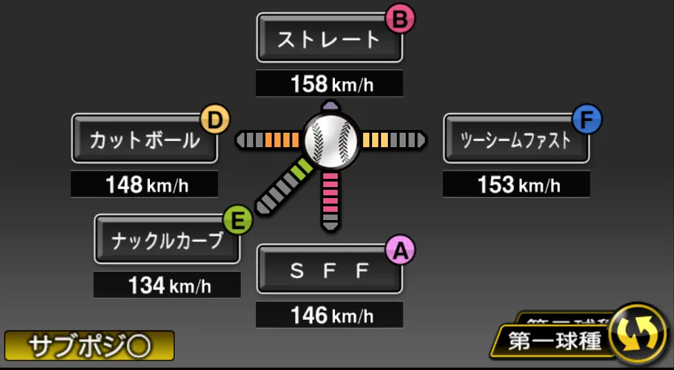 髙橋 宏斗の球種（ゲーム内の画面）