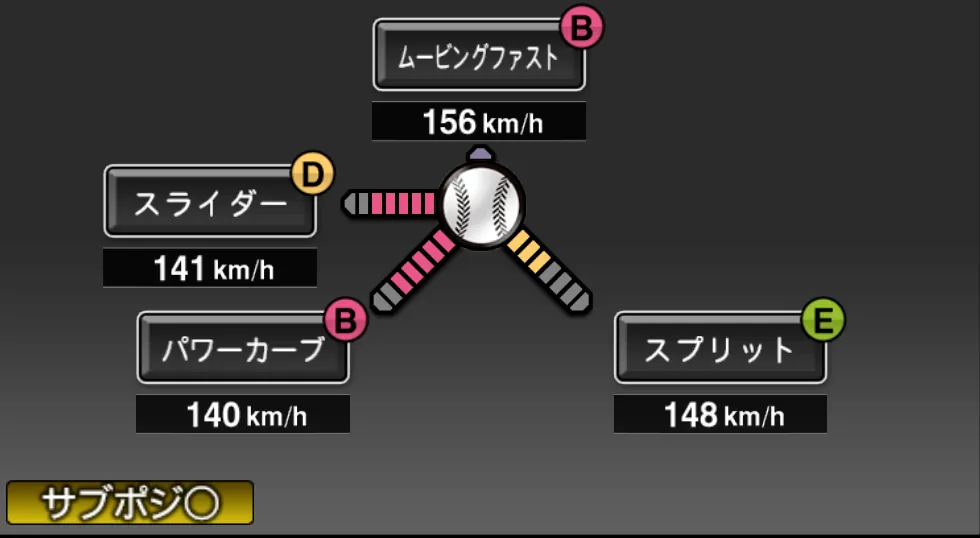 ロドリゲスの球種(ゲーム内の画面)