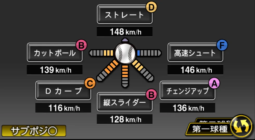 柳 裕也の球種（ゲーム内の画面）