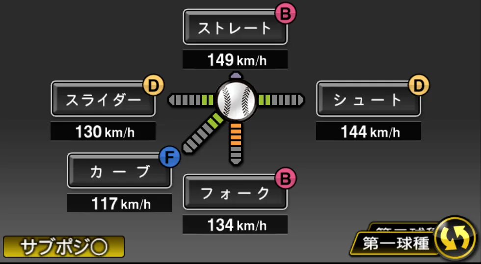 板東 英二の球種（ゲーム内の画面）