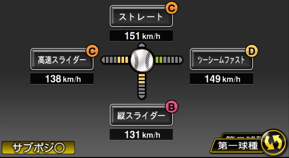 祖父江 大輔の球種（ゲーム内の画面）
