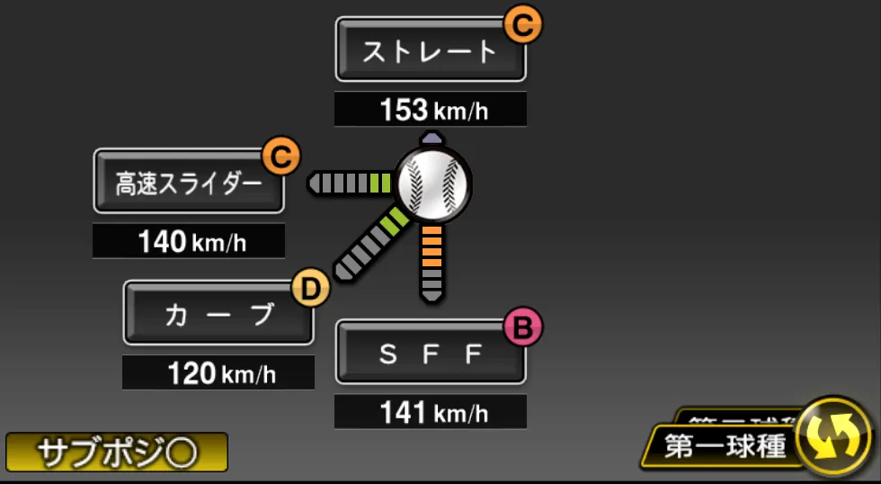 勝野 昌慶の球種（ゲーム内の画面）