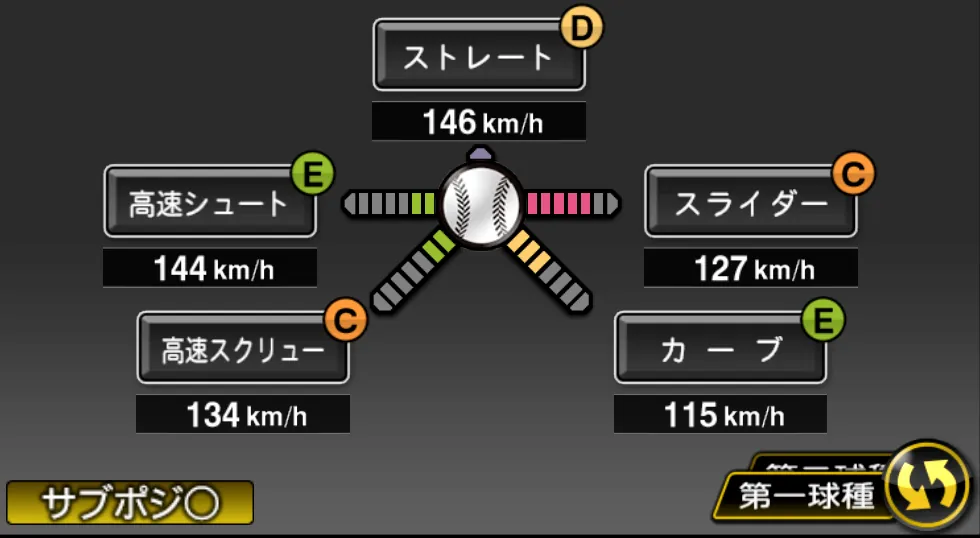 砂田 毅樹の球種(ゲーム内の画面)