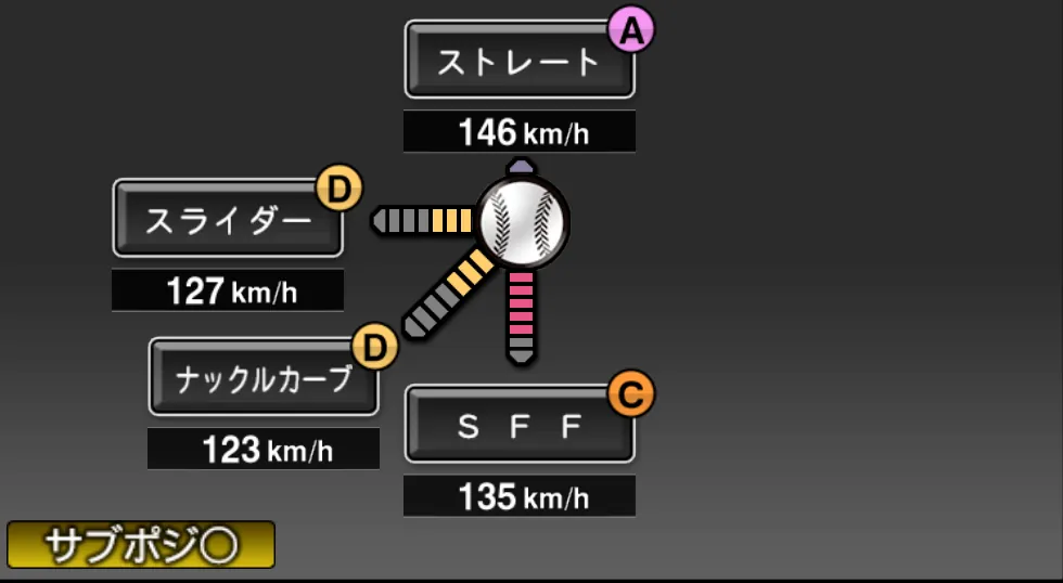 藤嶋 健人の球種（ゲーム内の画面）