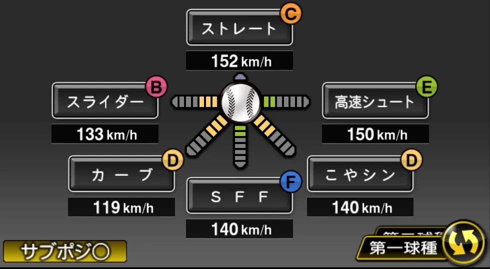 涌井 秀章の球種(ゲーム内の画面)