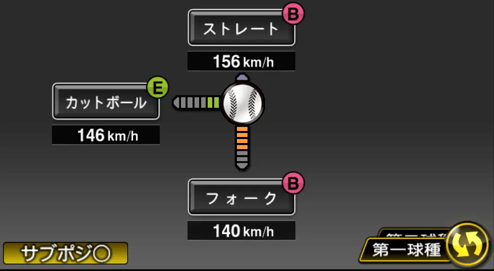 松山 晋也の球種（ゲーム内の画面）