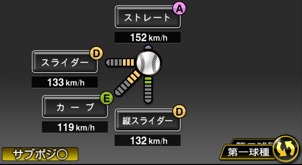 小松 辰雄の球種(ゲーム内の画面)