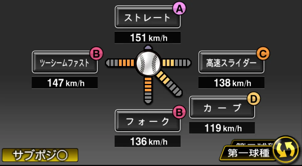 大野 雄大の球種(ゲーム内の画面)