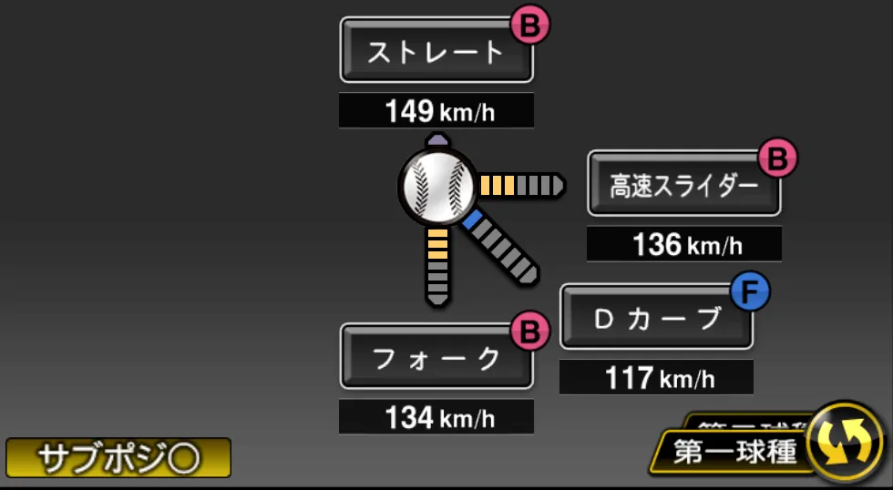 岡田 俊哉の球種（ゲーム内の画面）
