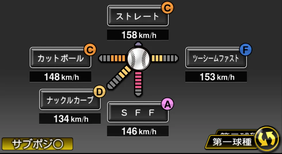髙橋 宏斗の球種（ゲーム内の画面）