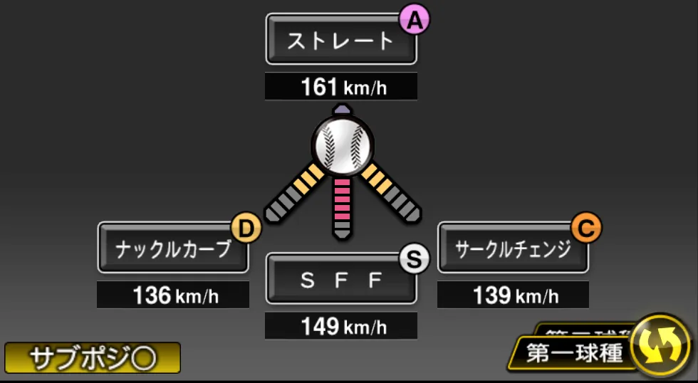 R・マルティネスの球種（ゲーム内の画面）