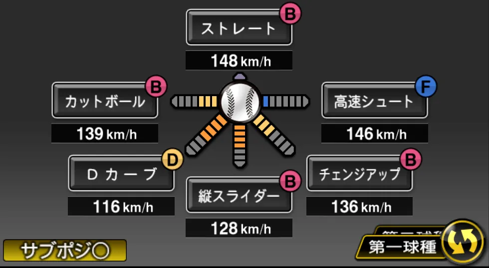 柳 裕也の球種（ゲーム内の画面）