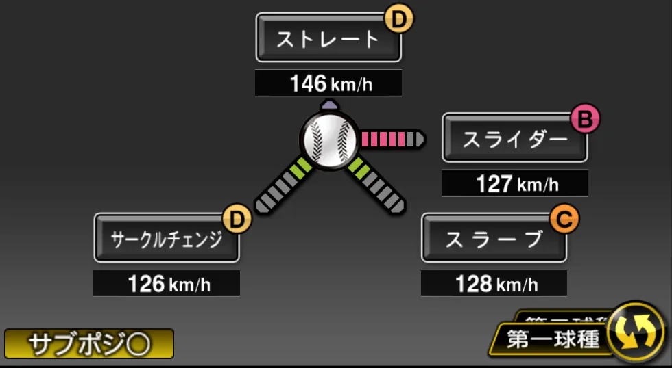 齋藤 綱記の球種（ゲーム内の画面）
