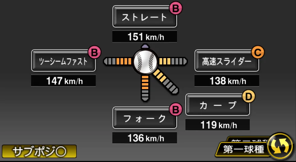 大野 雄大の球種(ゲーム内の画面)