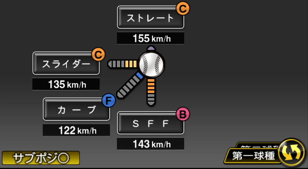 梅津 晃大の球種（ゲーム内の画面）
