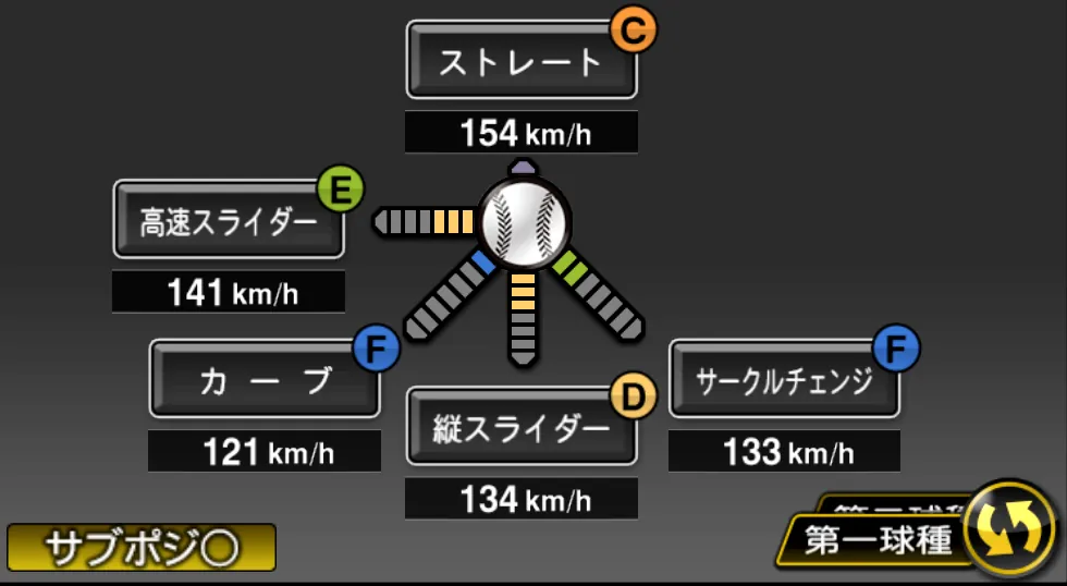 土生 翔太の球種（ゲーム内の画面）