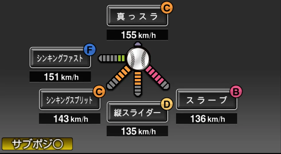 橋本 侑樹の球種（ゲーム内の画面）