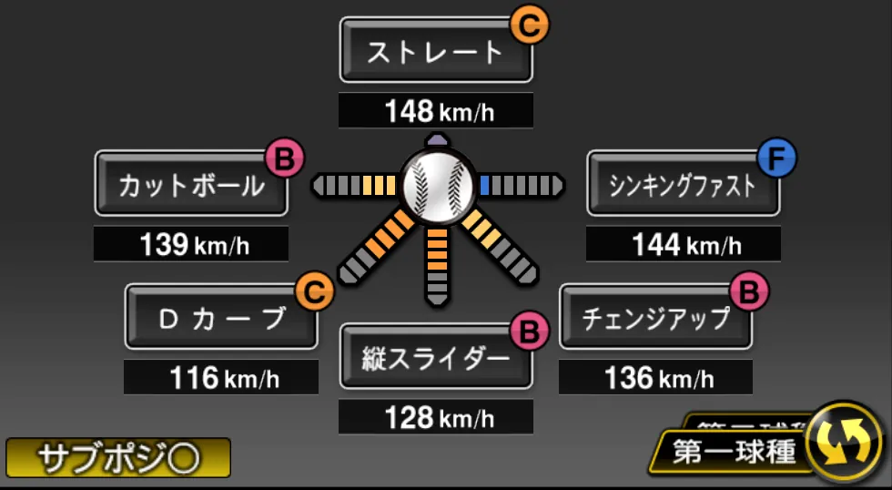 柳 裕也の球種（ゲーム内の画面）
